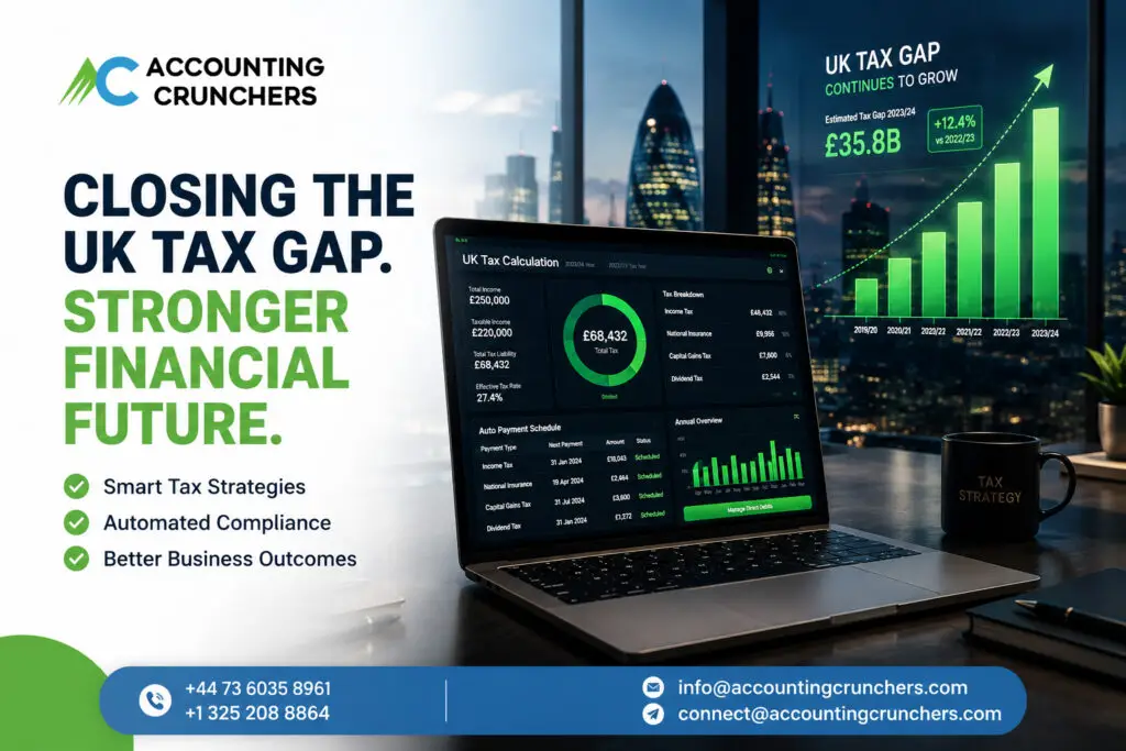 HMRC mandatory direct debit compliance dashboard for accounting crunchers uk