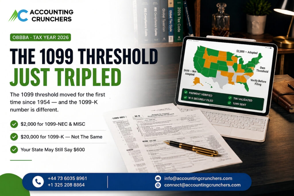 New 1099 rules for 2026 showing the $2,000 NEC threshold for US small business contractor payments